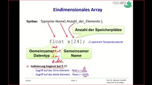 thumbnail of medium Einf_Prog 231120