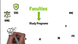 thumbnail of medium Faculties at HFU