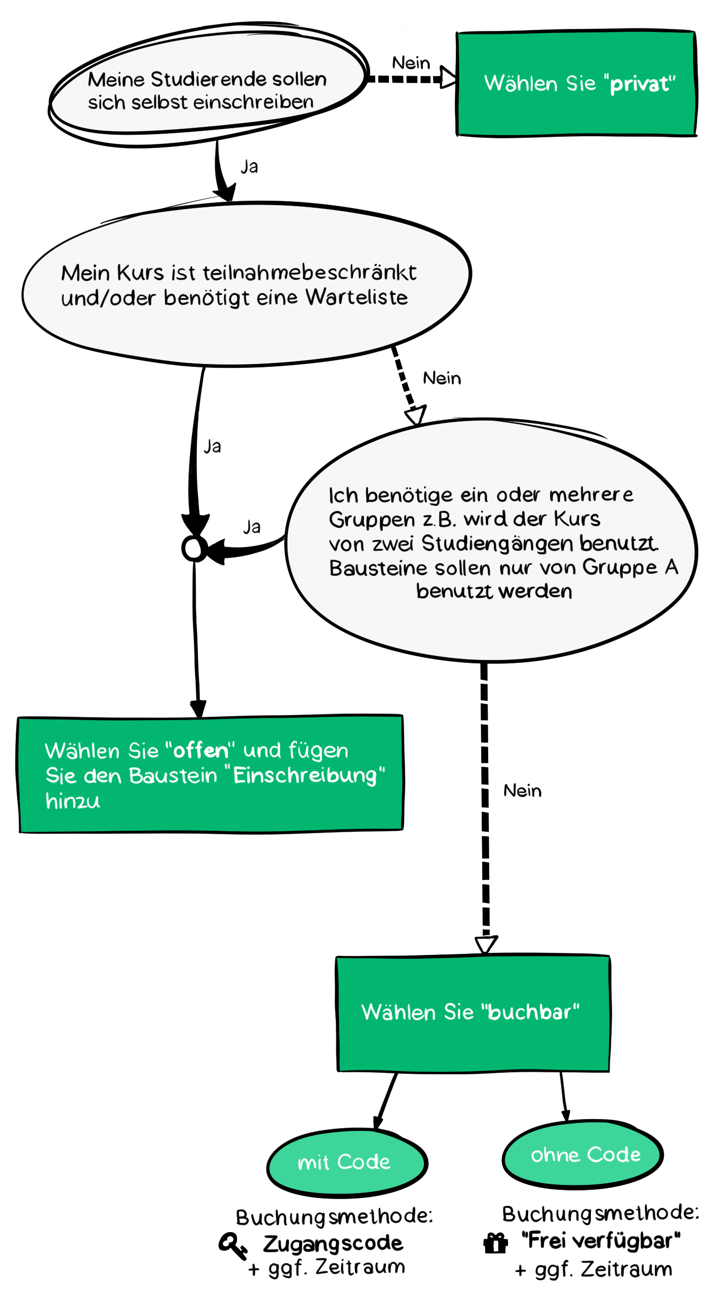 thumbnail of medium /cache/c9659c8906b1eee70d61dc476e36c292.png